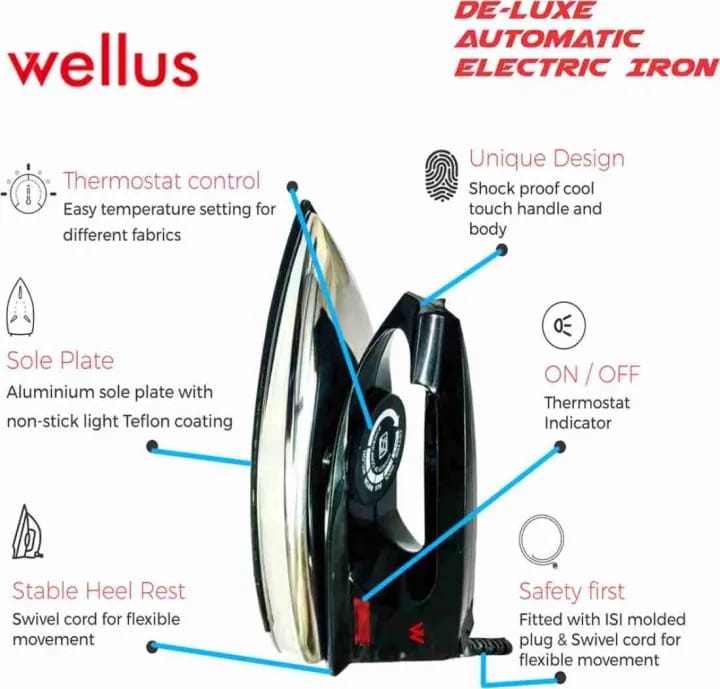 National Dry Iron – 1000W - Nest and Nuzzle