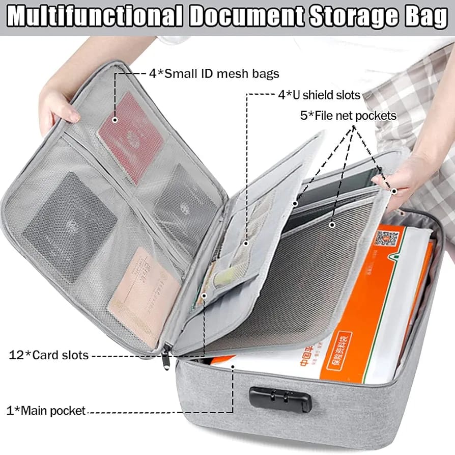 Multilayer Portable File Storage Bag - Nest and Nuzzle