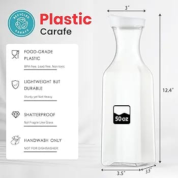 Transparent Plastic water bottle